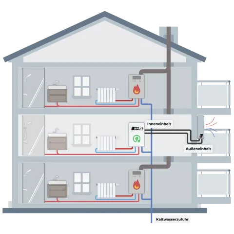 HeatPump23